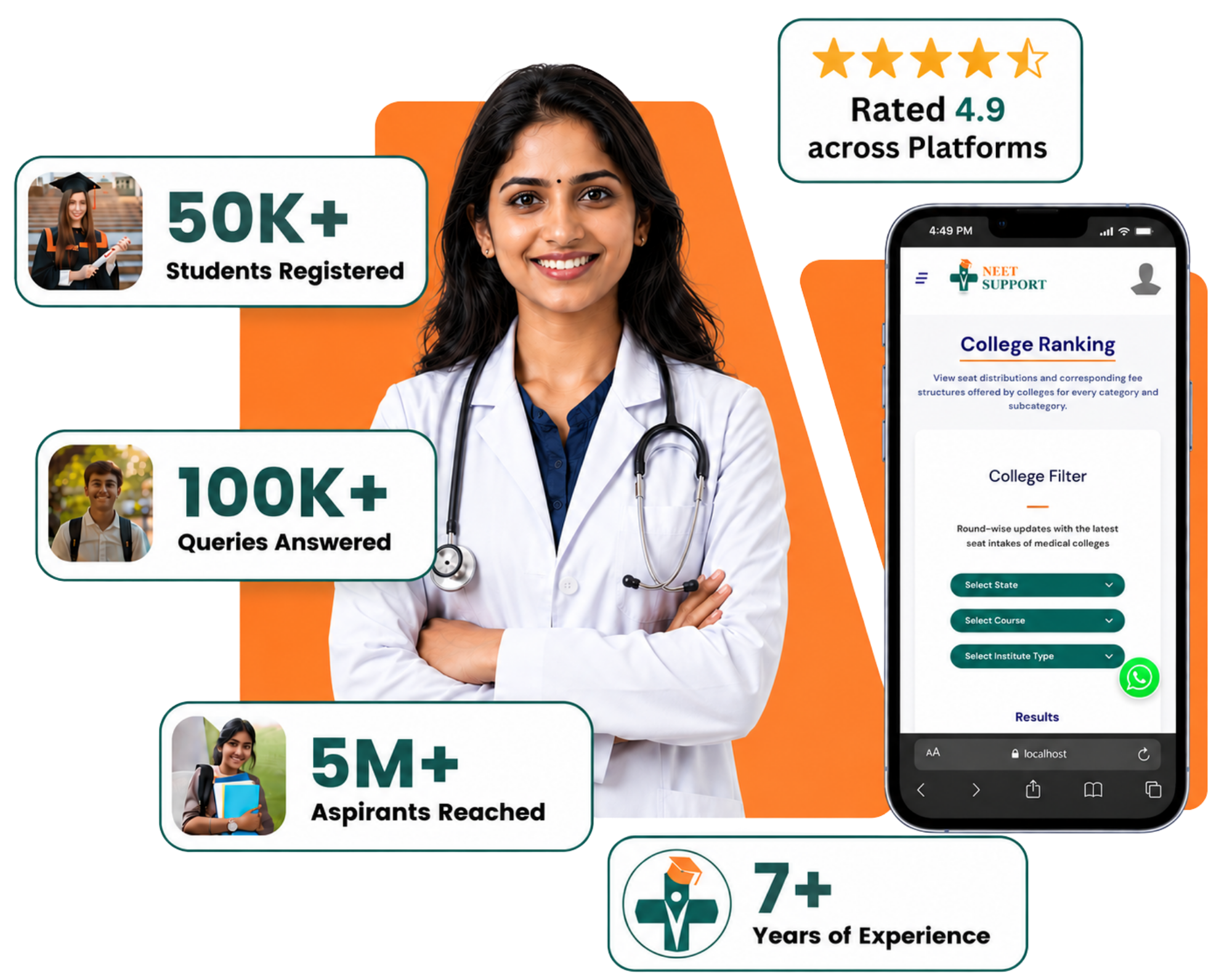 neet pg counselling