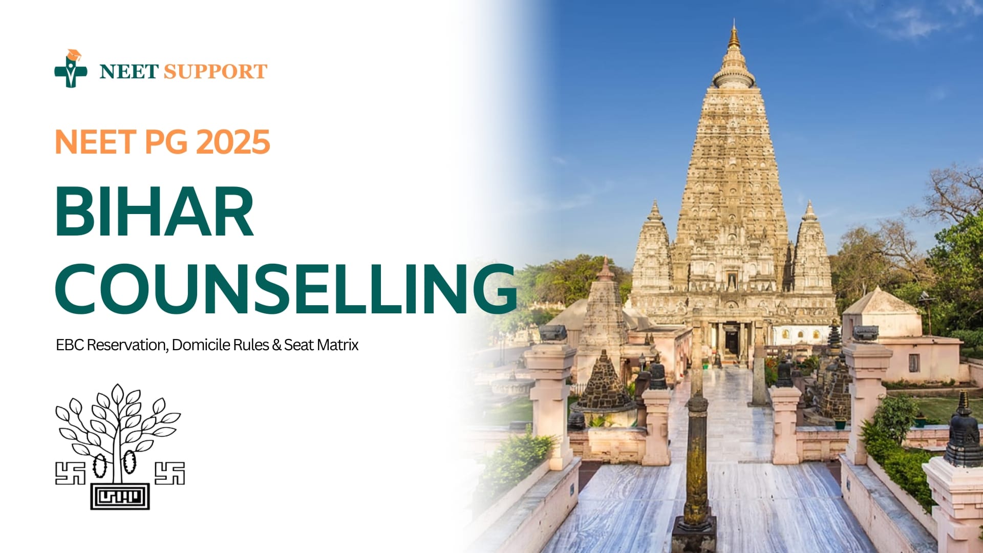 Bihar NEET PG Counselling 2025: EBC Reservation, Domicile Rules & Seat Matrix