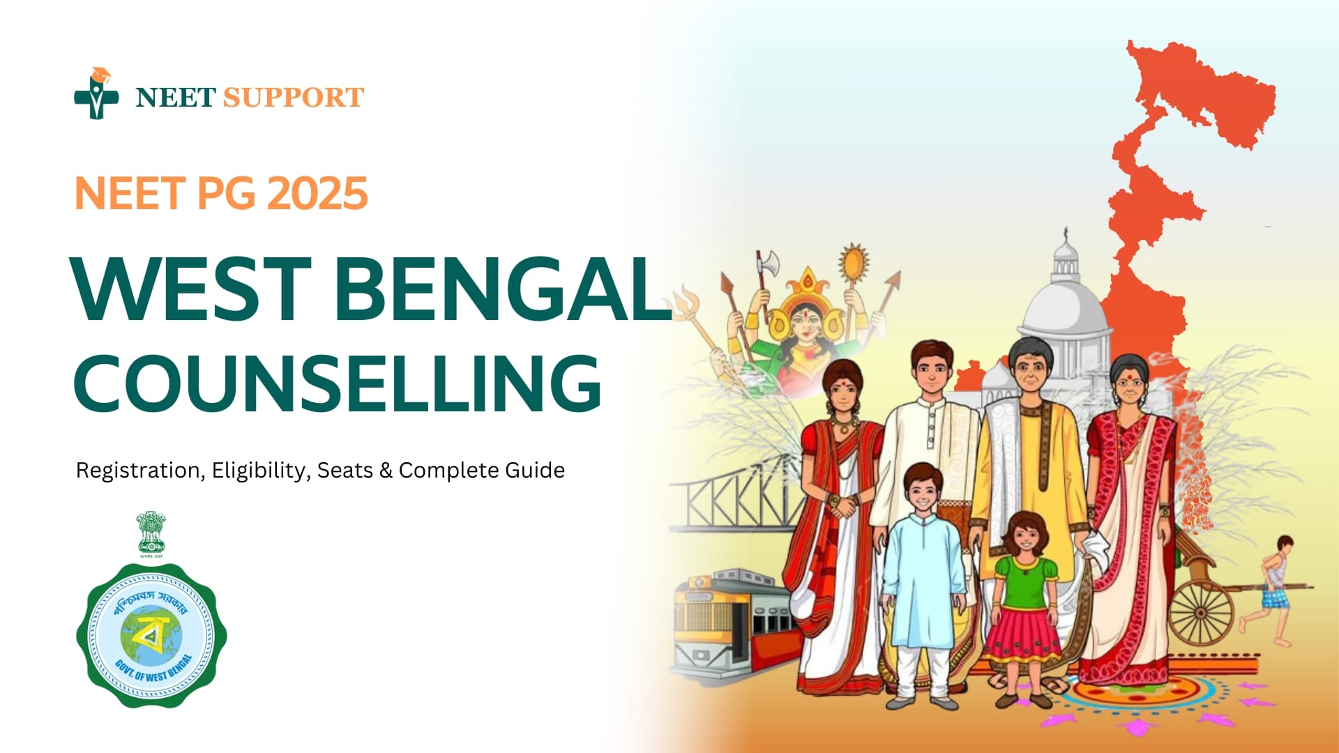 West Bengal NEET PG Counselling 2025: WBMCC Process, Quotas & Eligibility