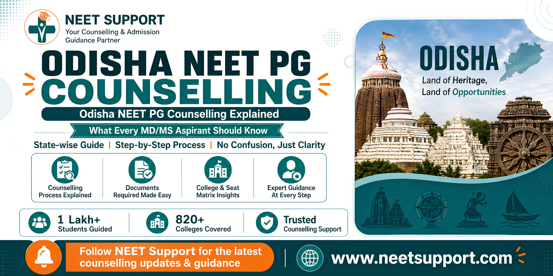 Cover Image for Odisha NEET PG Counselling Explained: What Every MD/MS Aspirant Should Know