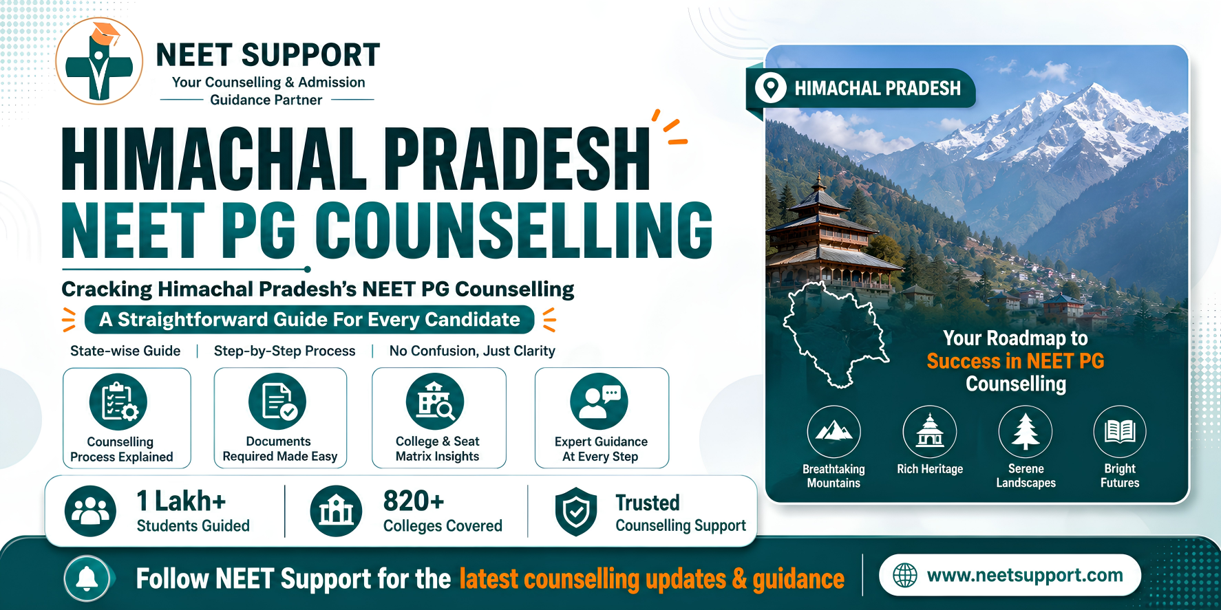 Cover Image for Cracking Himachal Pradesh's NEET PG Counselling: A Straightforward Guide For Every Candidate