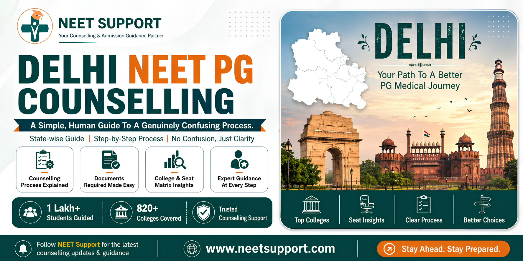 Cover Image for Delhi NEET PG Counselling: A Simple, Human Guide To A Genuinely Confusing Process