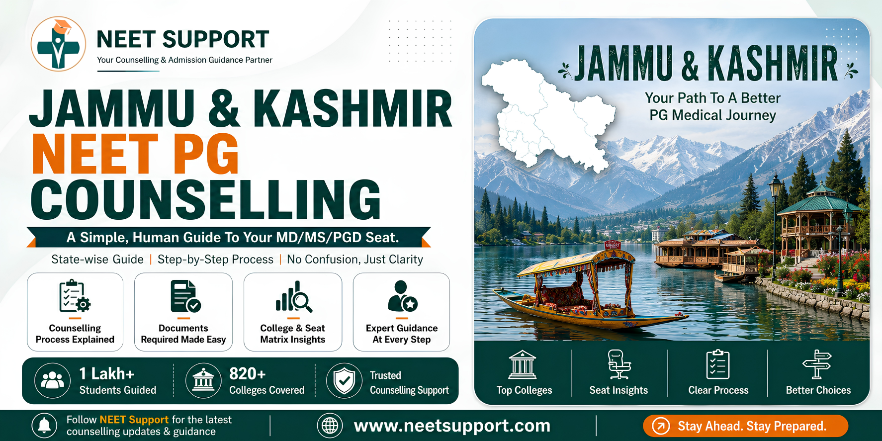 Cover Image for Jammu & Kashmir NEET PG Counselling: A Simple, Human Guide To Your MD/MS/PGD Seat