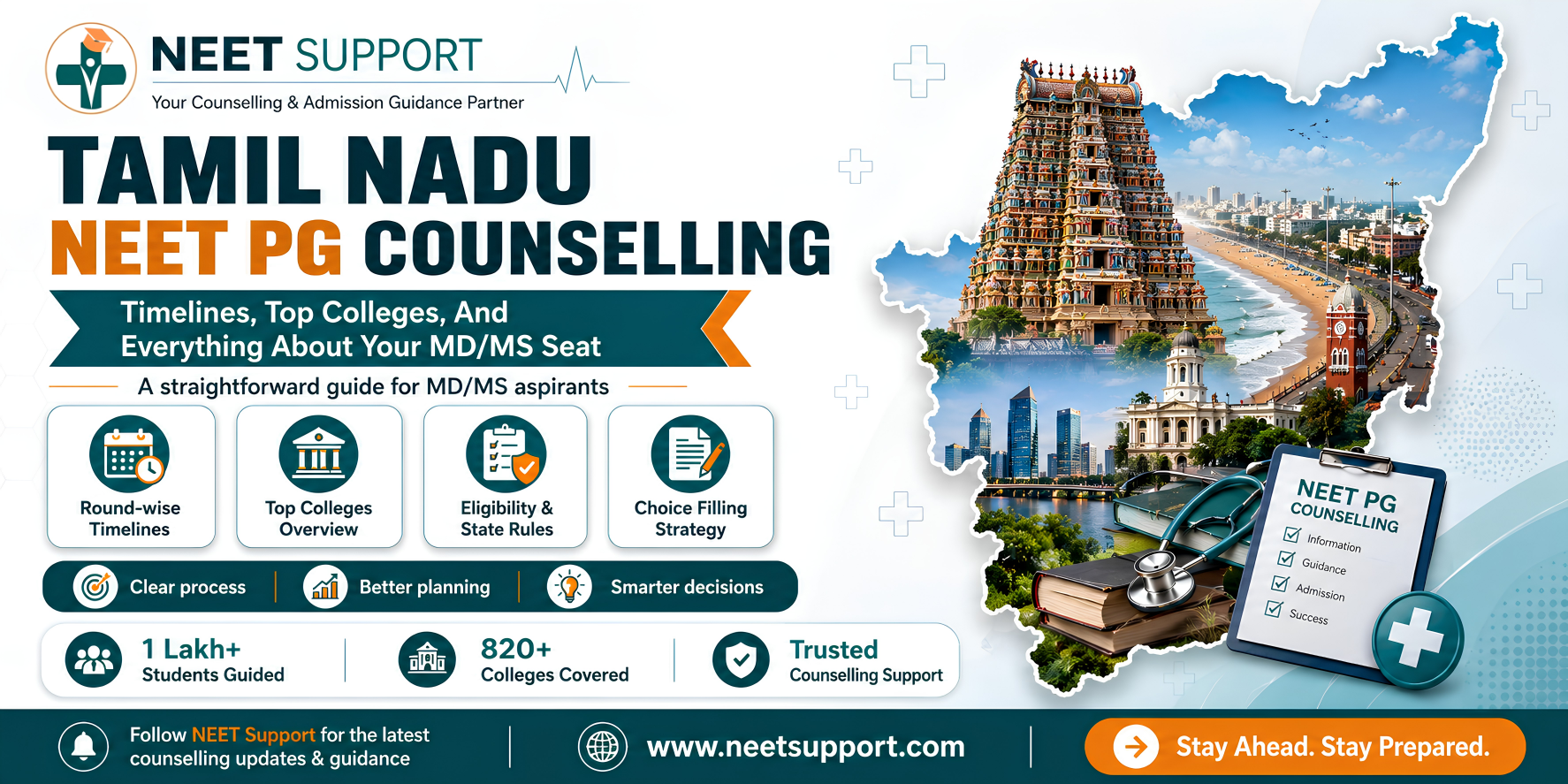 Cover Image for Tamil Nadu NEET PG Counselling: Timelines, Top Colleges, And Everything About Your MD/MS Seat