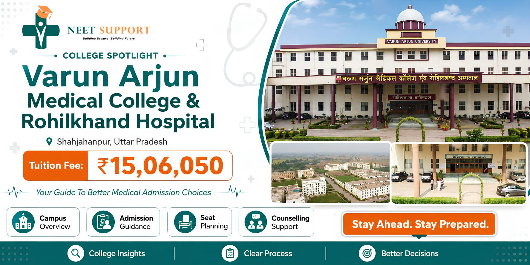 Cover Image for Varun Arjun Medical College, Shahjahanpur: A 1,050-Bed Hospital in the Heart of Rohilkhand