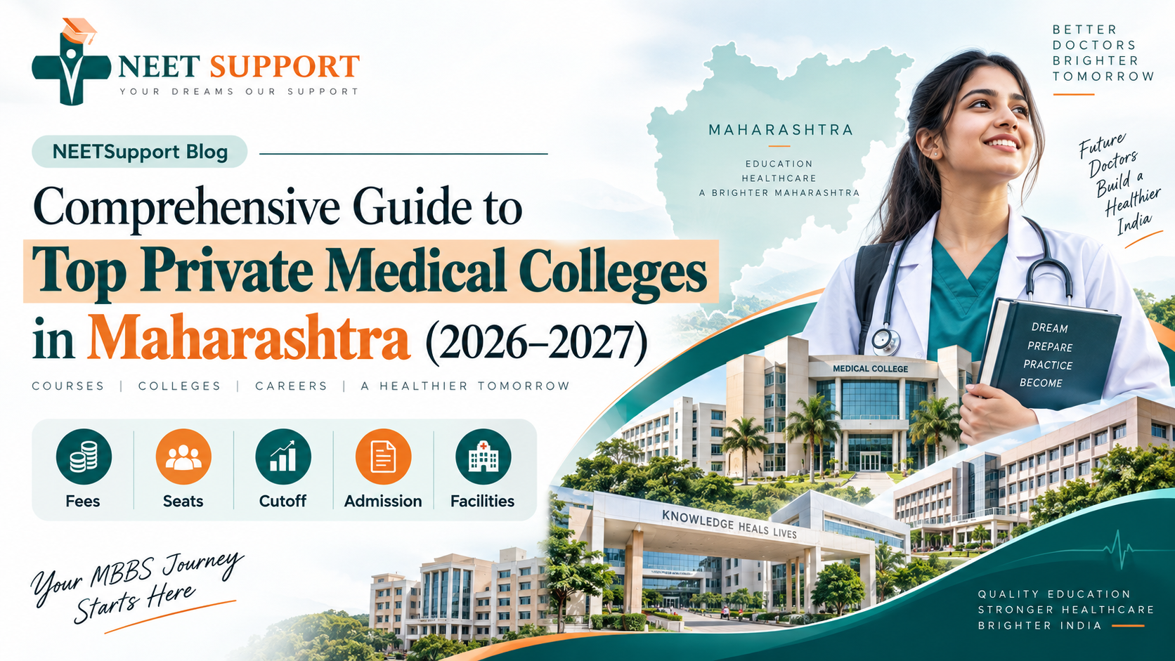Cover Image for Comprehensive Guide to Top Private Medical Colleges in Maharashtra (2026–2027)