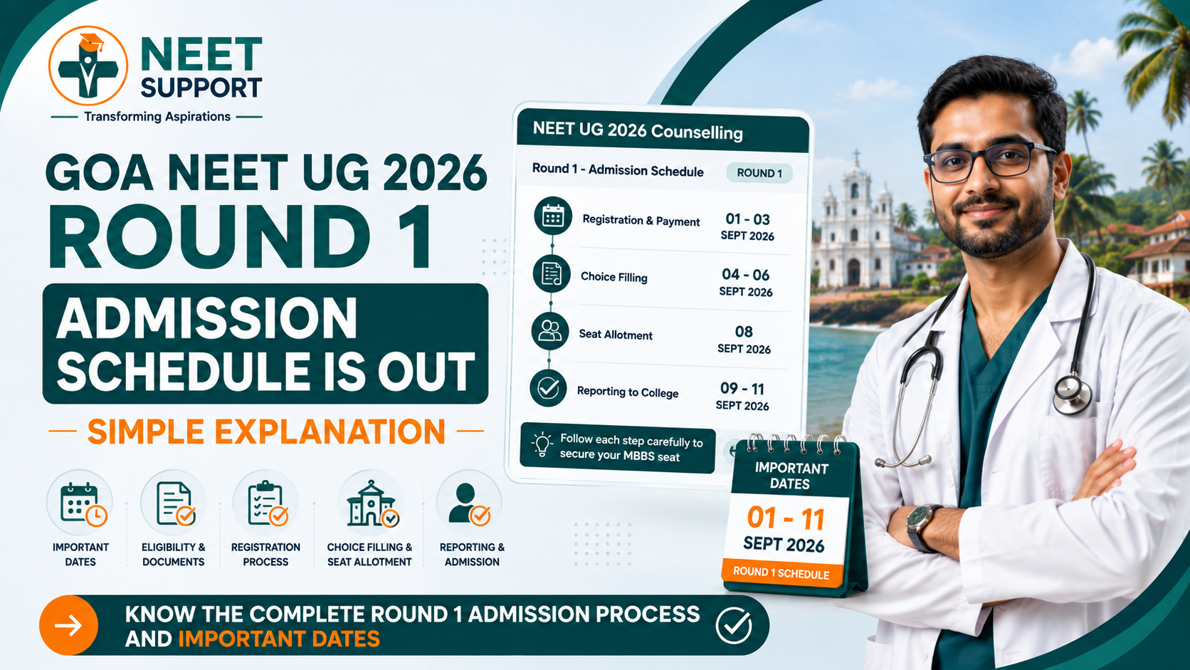 Cover Image for Goa NEET UG 2026 Round 1 Admission Schedule Released: MBBS & BDS Reporting on 08 September