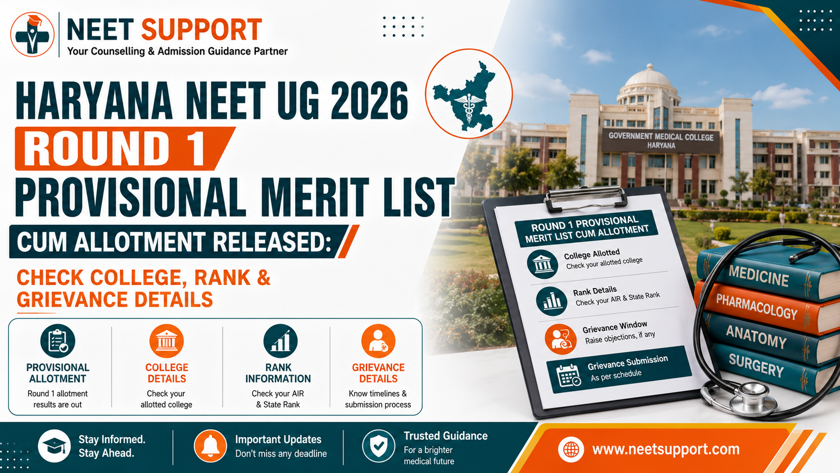 Cover Image for Haryana NEET UG 2026 Round 1 Provisional Merit List Cum Allotment Released: Check College, Rank & Grievance Details