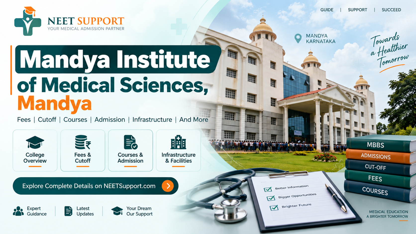 Cover Image for Mandya Institute of Medical Sciences, Mandya: Fees, Cutoff, Courses, Admission and More