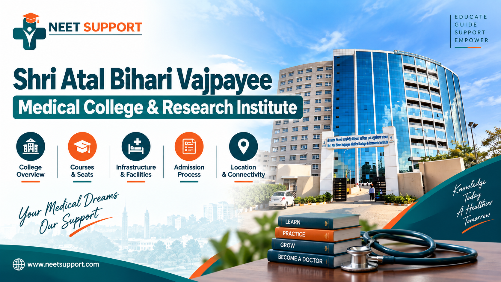 Cover Image for Shri Atal Bihari Vajpayee Medical College & Research Institute, Bengaluru - Complete Guide