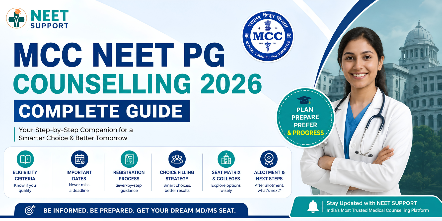 Cover Image for MCC NEET PG Counselling 2026: Complete Guide