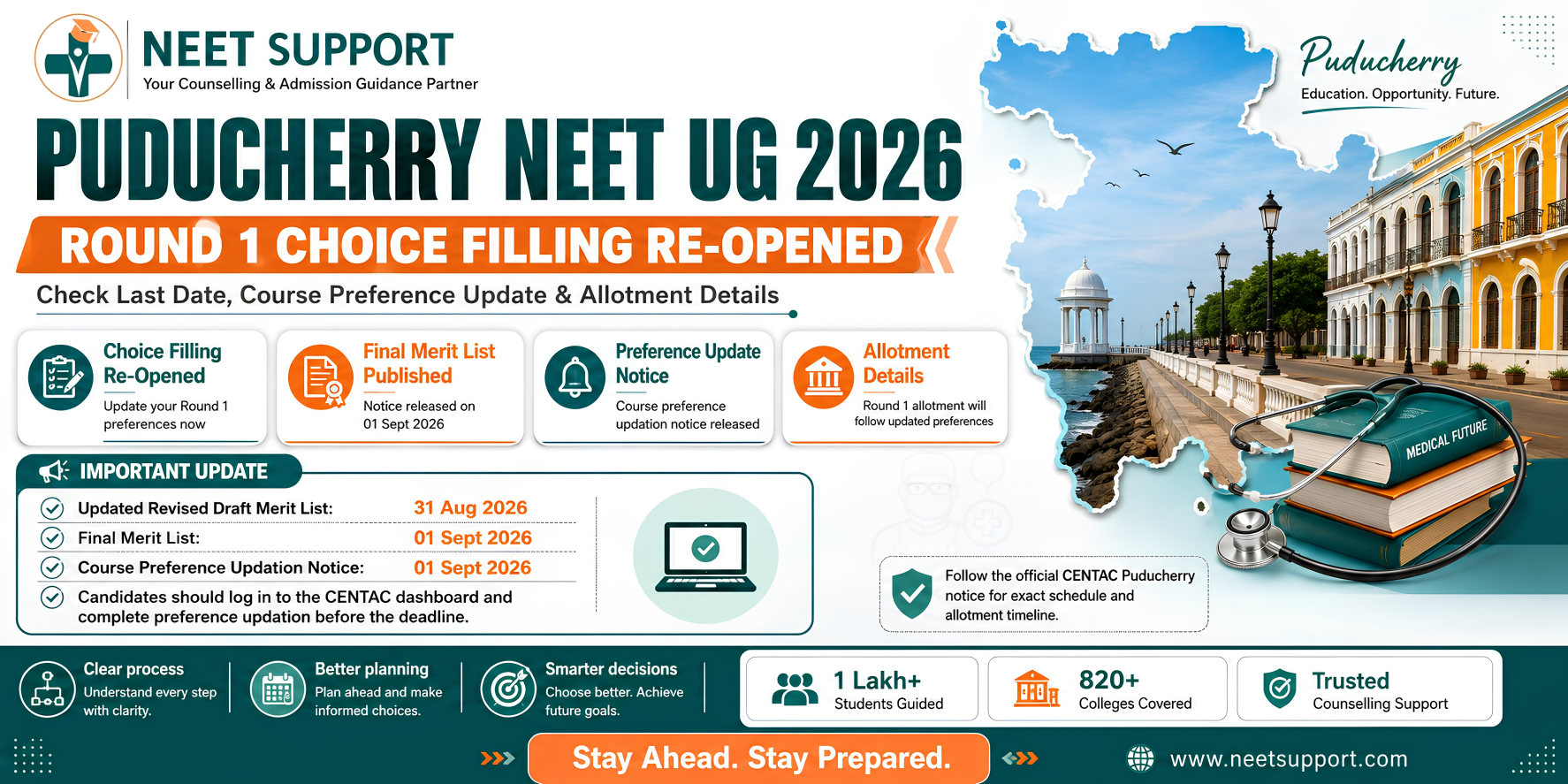 Cover Image for Puducherry NEET UG 2026 Round 1 Choice Filling Re-Opened: Check Last Date, Course Preference Update and Allotment Details