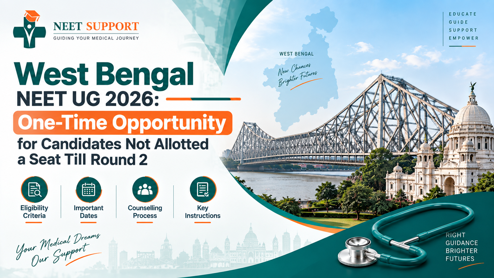 Cover Image for West Bengal NEET UG 2026: One-Time Option For Candidates Not Allotted Till Round 2 — Simple Explanation