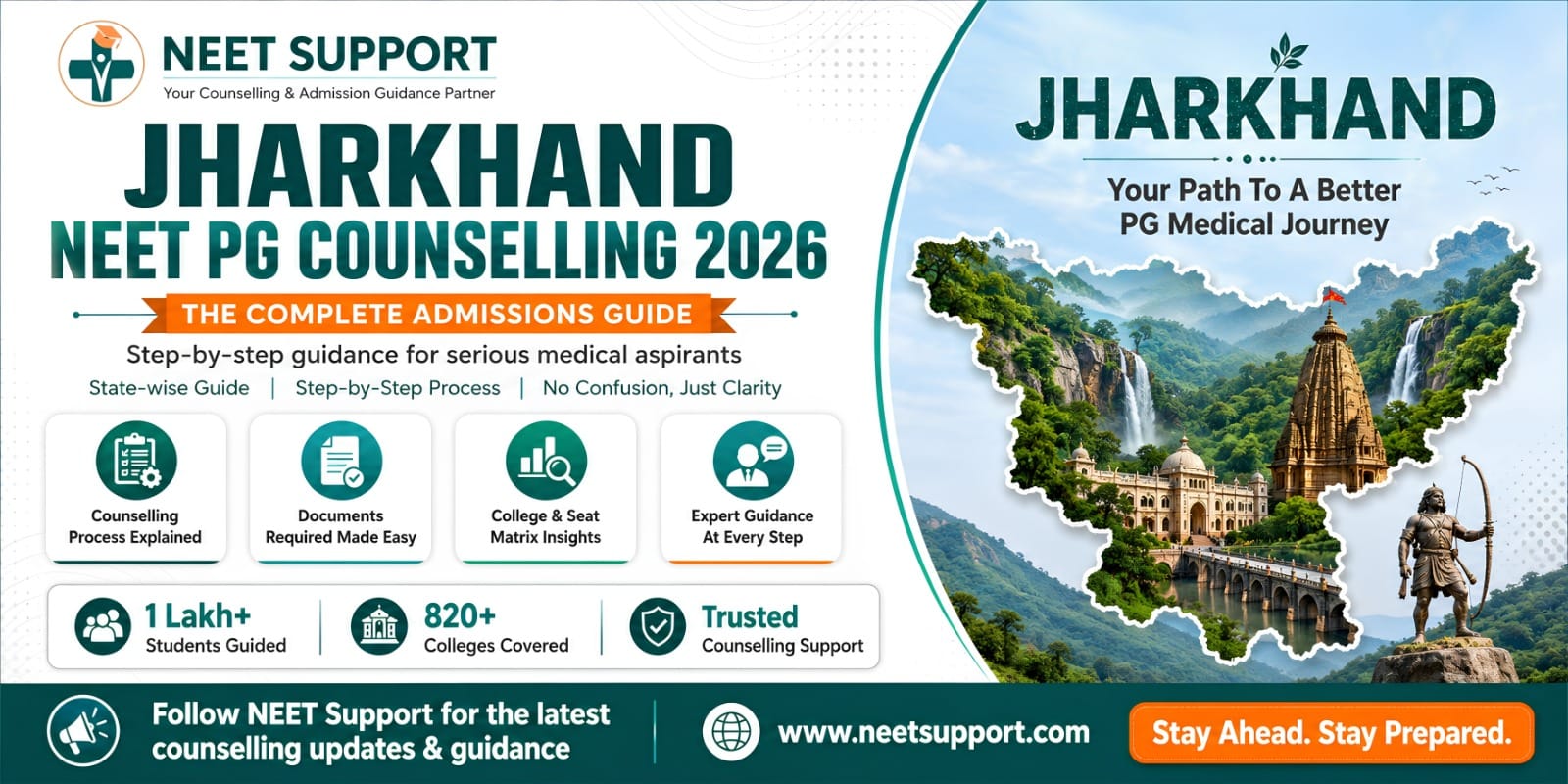 Cover Image for Jharkhand NEET PG Counselling 2026: The Complete Admissions Guide