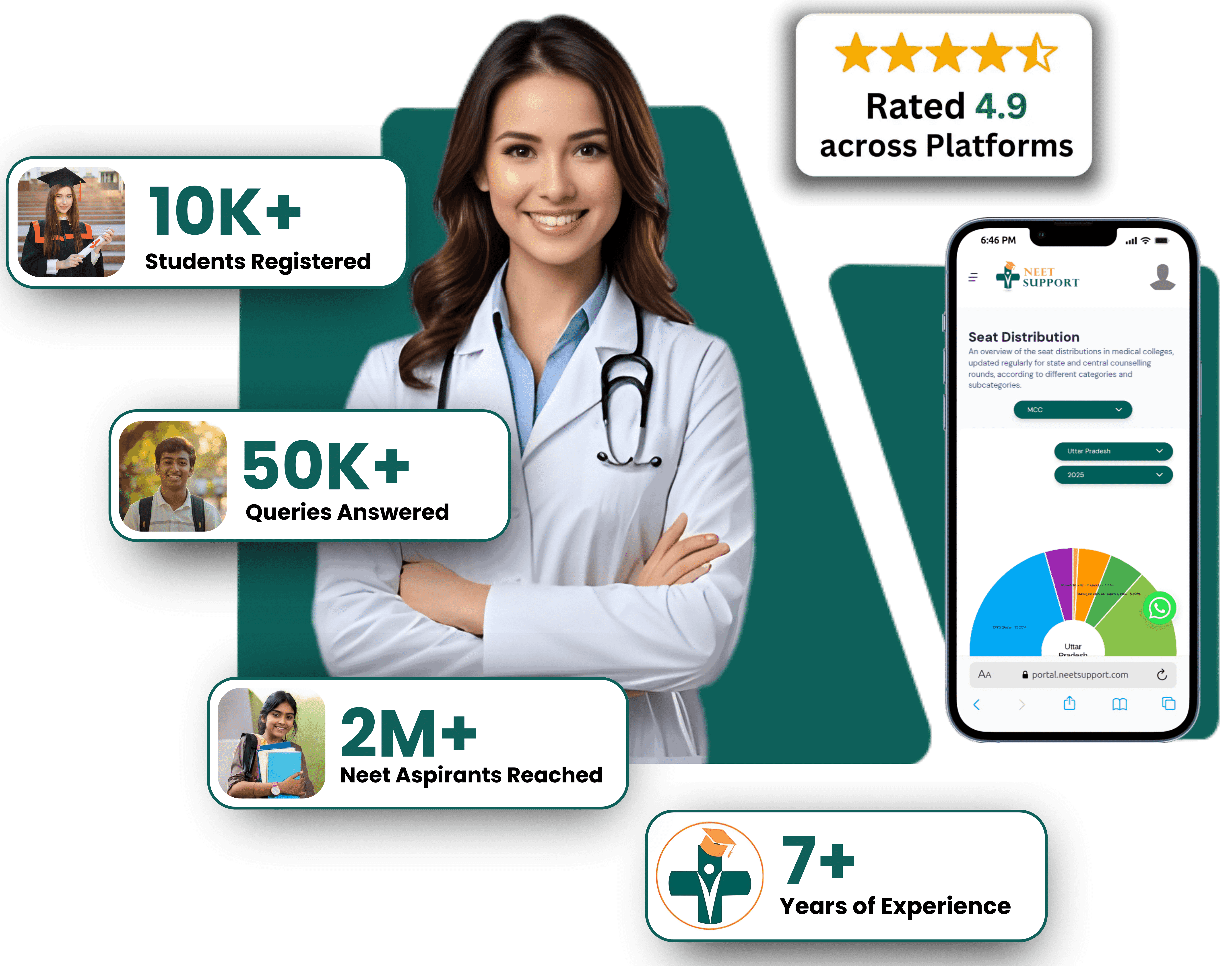 neet pg counselling 2026